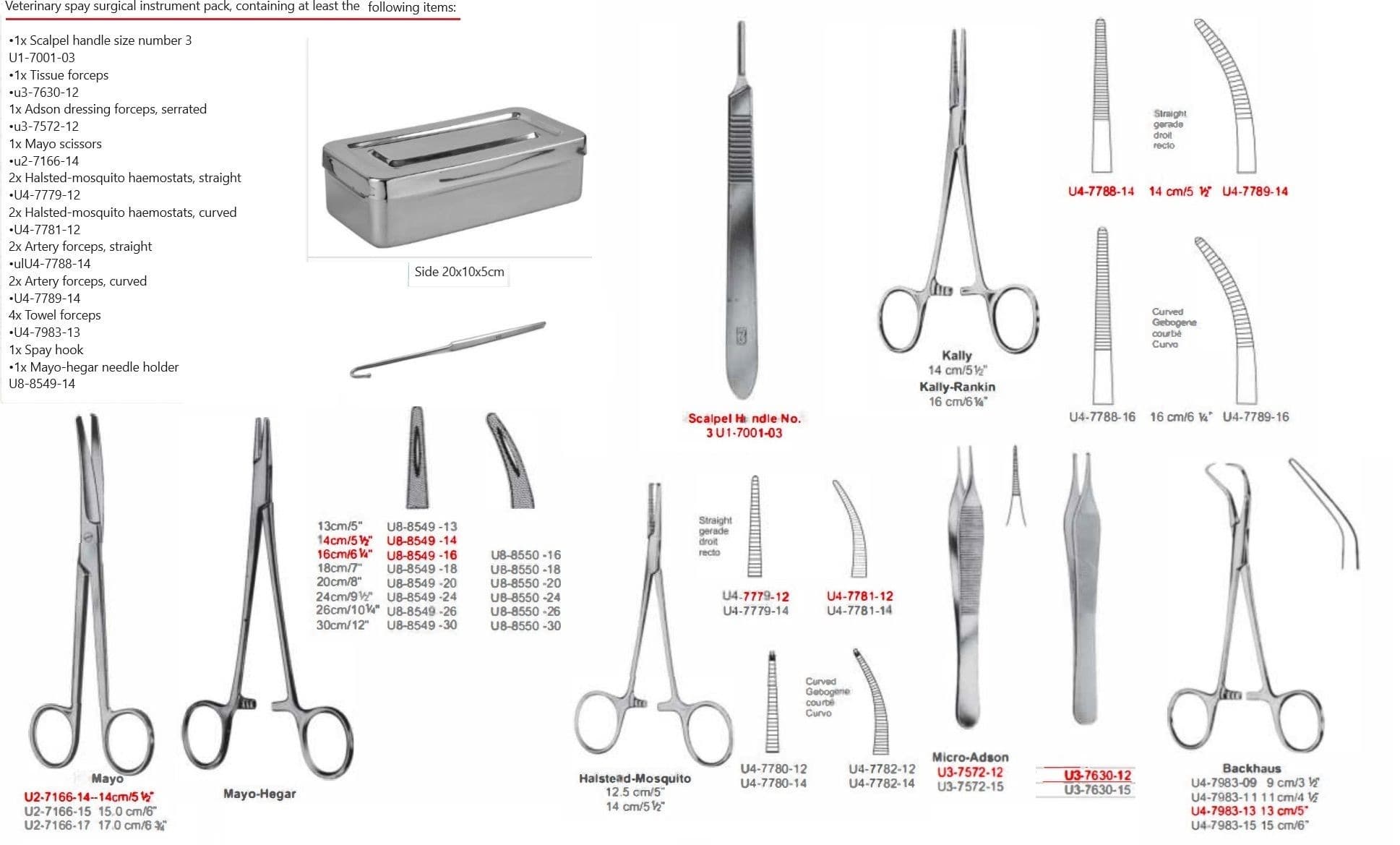 Veterinary Surgical Tools